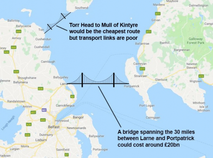 W. Brytania/ Most lub tunel między Szkocją a Irlandią Płn. wykonalny, ale za drogi